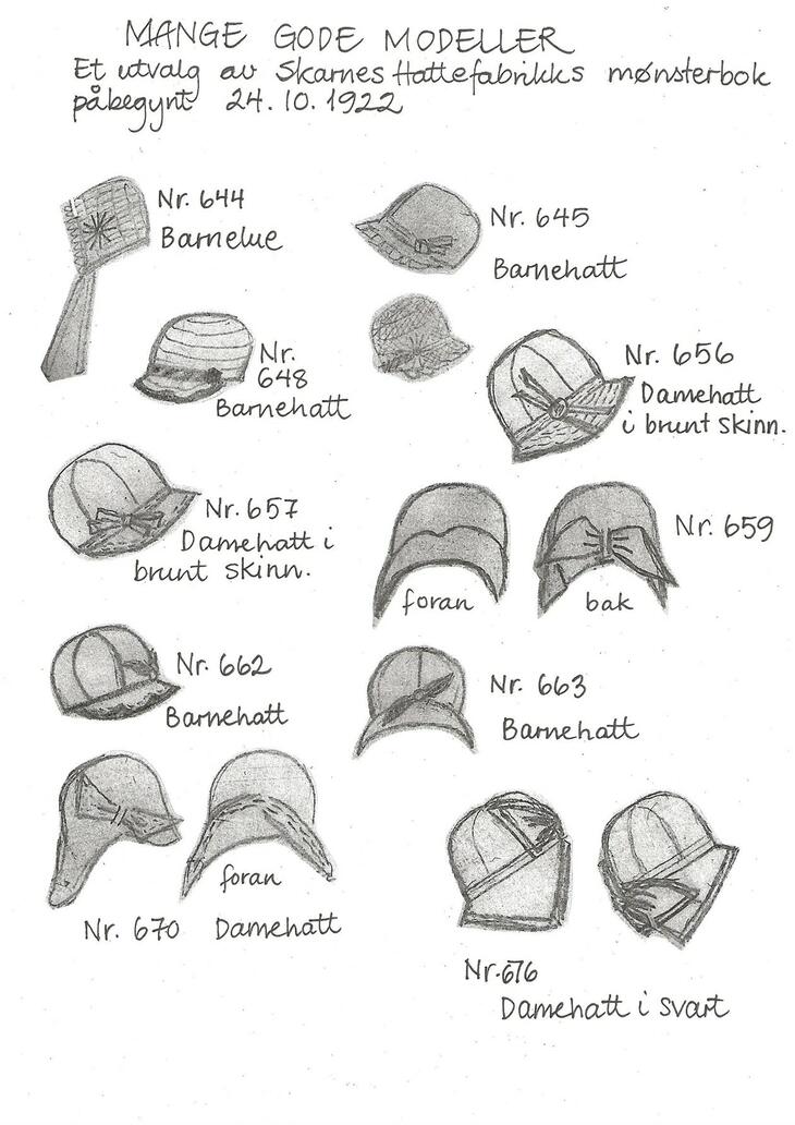 Tegning av ulike hattemodeller til barn og voksne